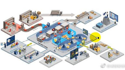 益至咨詢 精益生產管理助力企業卓越運營